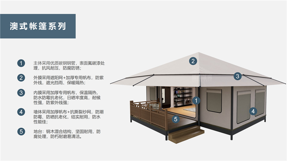 远安县户外野奢帐篷></p><p>此外，生物荧光照明系统还为户外露营增添了一份别样的乐趣。在夜晚，你可以躺在帐篷里，仰望星空，欣赏着周围闪烁的荧光，仿佛置身于一个神秘的童话世界。孩子们会对这神奇的光芒充满好奇，围绕着帐篷嬉戏玩耍，感受大自然赋予的独特魅力。这种独特的体验，将成为你与家人、朋友之间珍贵的回忆，让户外露营变得更加难忘。</p><p>对于追求高品质户外生活的人们来说，生物荧光照明系统的户外野奢帐篷无疑是一个绝佳的选择。它不仅提供了舒适的住宿环境，还为你带来了与自然亲密接触的独特机会。在这个快节奏的时代，让我们放慢脚步，走进大自然，感受生物荧光照明系统带来的奇妙夜晚，开启一场别样的户外野奢之旅。</p><p>随着技术的不断进步，相信生物荧光照明系统将会在未来的户外领域得到更广泛的应用。它将为更多的人带来独特的户外体验，让我们在享受自然的同时，也能领略到科技与自然相结合的无限魅力。让我们一起期待这个充满奇幻光芒的未来户外世界，迎接更多惊喜与美好的到来。</p>    </article>
    <span class=